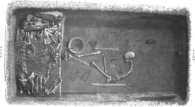 Originaler Grabplan von Bj 581, gezeichnet von Hjalmar Stolpe 1889